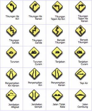 Peraturan Rambu Rambu Lalu Lintas Jalan Raya