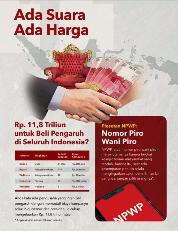 Penggalan Buku Paradoks Indonesia dan Solusinya